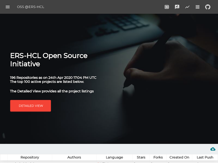 Screenshot of ERS HCL Open Source Portal