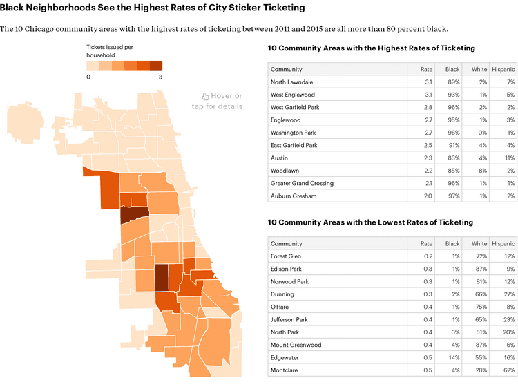 Screenshot of Chicago South Side Traffic Ticketing rates