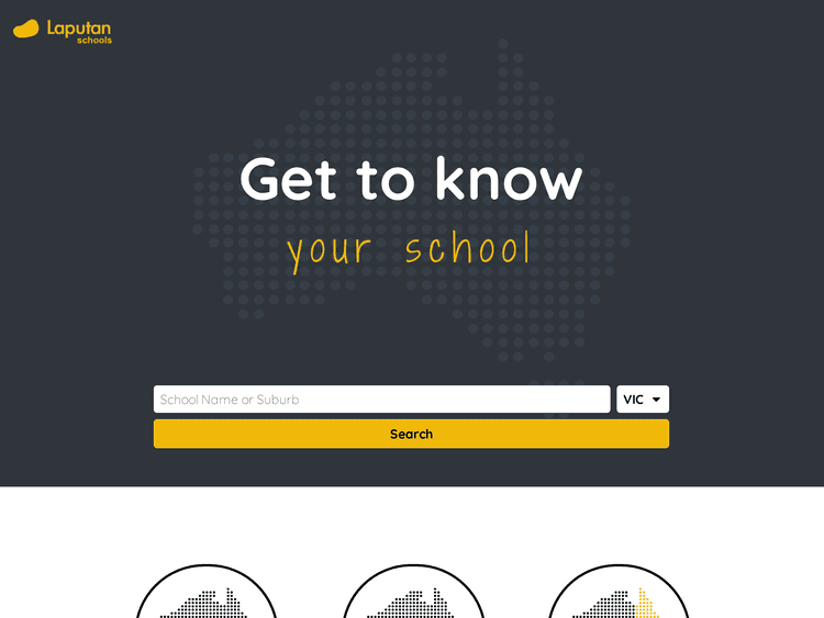 Screenshot of Laputan Schools