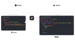 Valhalla overview diagram. Contentful config and query