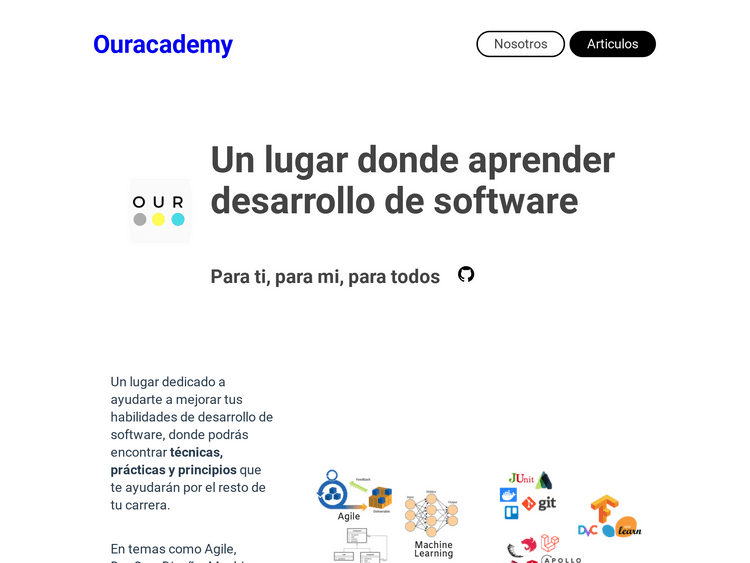 Screenshot of Ouracademy