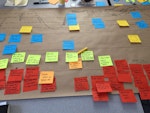 Design mapping