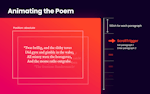 positioning diagram for poem text animation