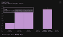 Number of images processed by the the docs.newrelic.com site