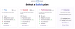 gatsby cloud builds price plan
