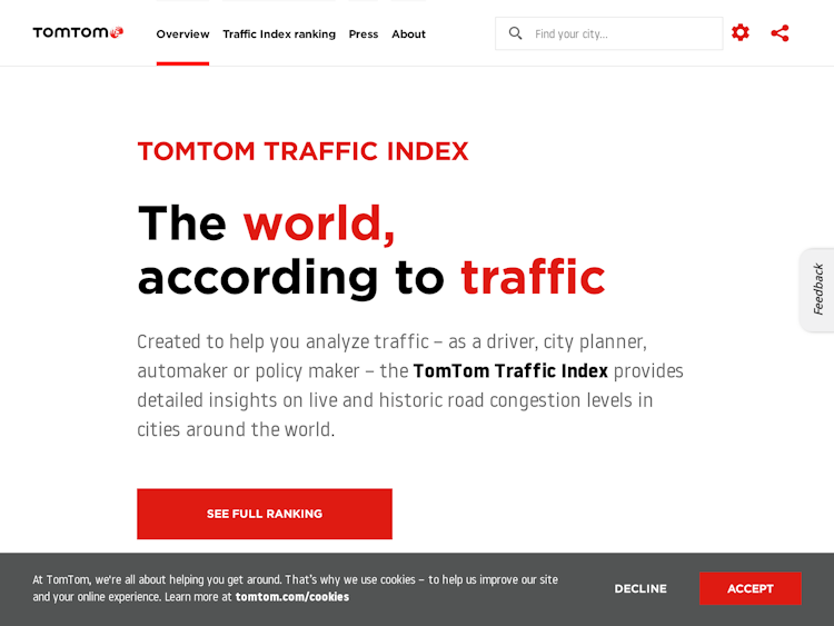 Screenshot of TomTom Traffic Index