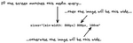 container wider than image media query