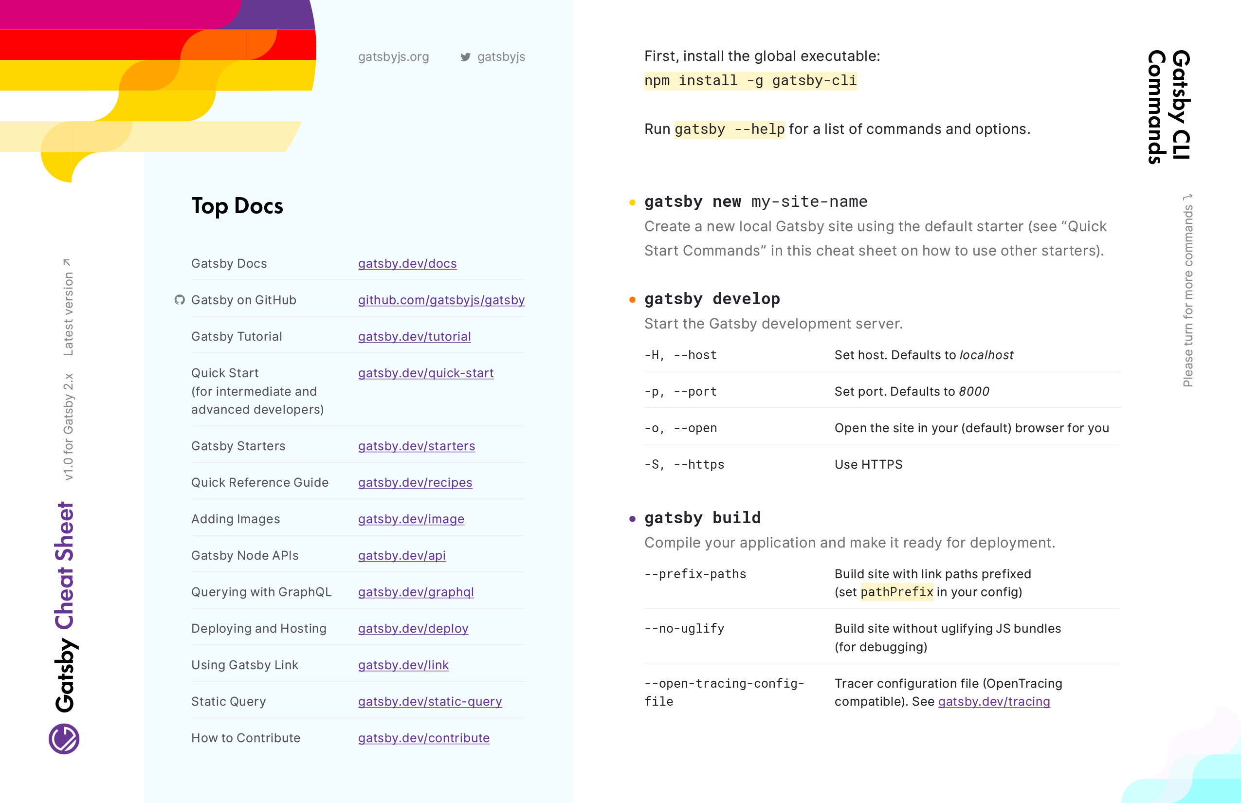 Cheat Sheet - page 1
