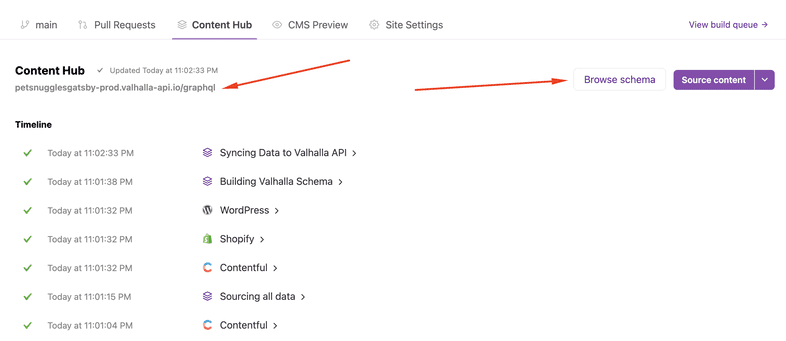 Valhalla GraphQL API links