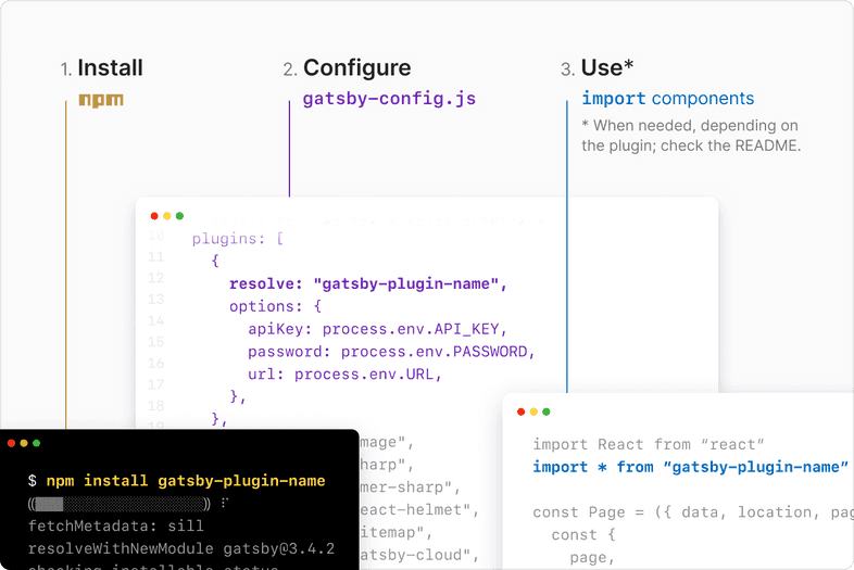 The general process for using a plugin: Install with npm, configure in your gatsby-config.js file, and use in your site (when needed).