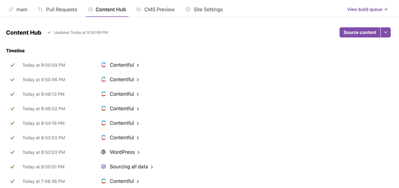 Screenshot of the Content Hub overview. It's a list of sourcing events for different CMS and their respective status. Kind of like the build overview.